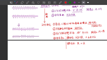 静息电位和动作电位哔哩哔哩bilibili