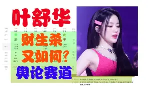 Download Video: 【叶舒华八字】第二期 韩国女子演唱组合(G)I-DLE成员 财生杀又如何？？？