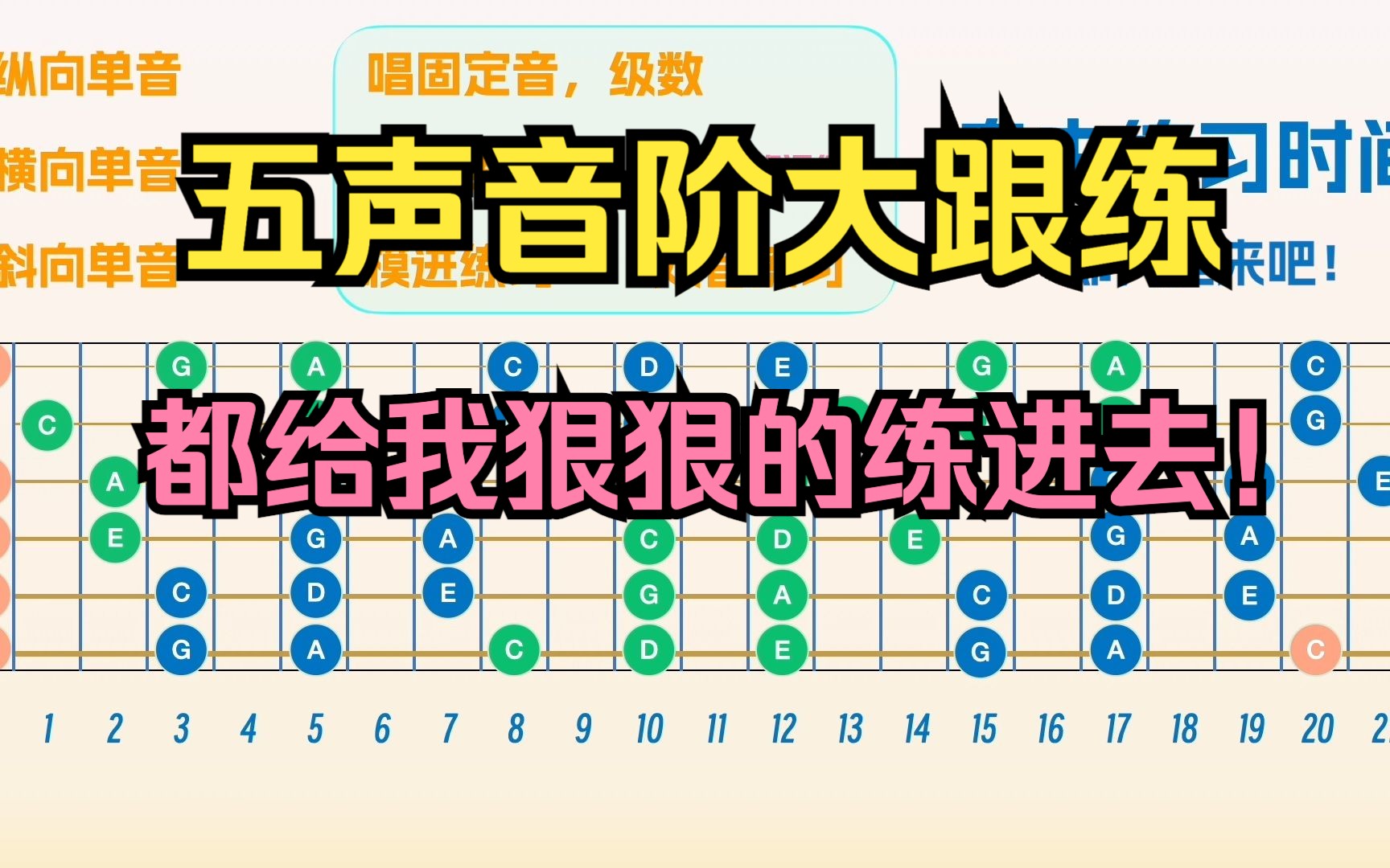 [图]【干货跟练】来畅快的五声音阶练习与即兴吧！