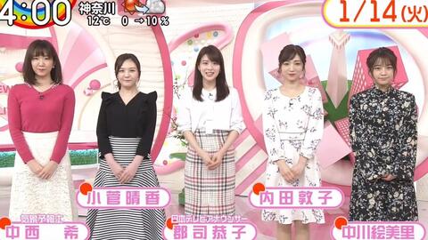 0114 Oha 4 News Live 開場白日本令和成人式 郡司恭子 生肉 哔哩哔哩 つロ干杯 Bilibili 0114 Oha 4 News Live 開場白日本令和成人式 郡司恭子 生肉 哔哩哔哩 つロ干杯 Bilibili