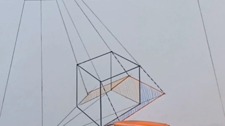 投影原理顺光逆光零基础学素描网课欢迎咨询