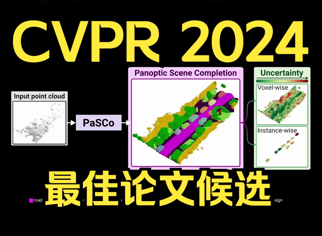 CVPR 2024最佳论文候选!全景场景补全新任务和首个城市3D全景场景补全框架!哔哩哔哩bilibili