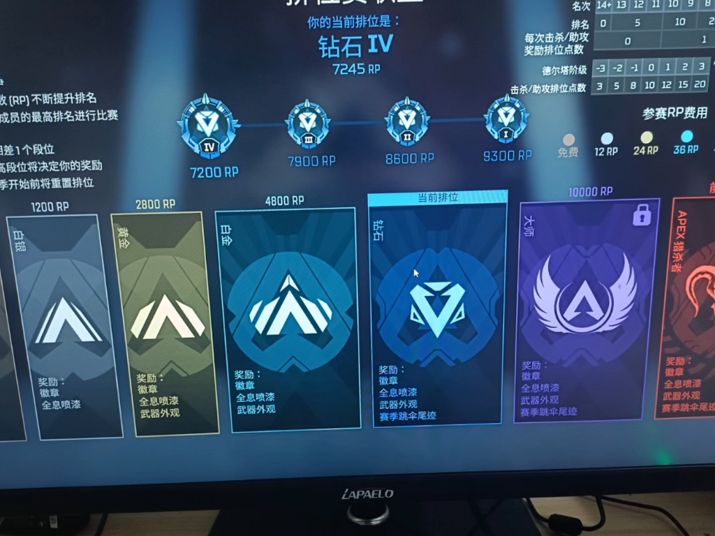 apex段位分布图片