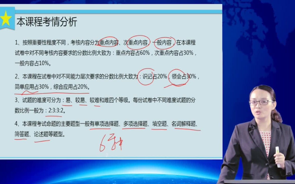 30584员工培训管理(江苏)自考精讲+串讲+刷题库+课件复习资料哔哩哔哩bilibili