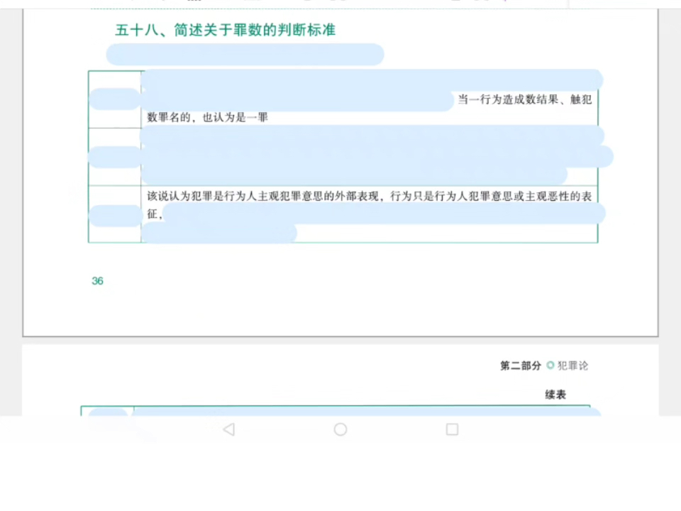 刑法刑罚论5(罪数形态)哔哩哔哩bilibili