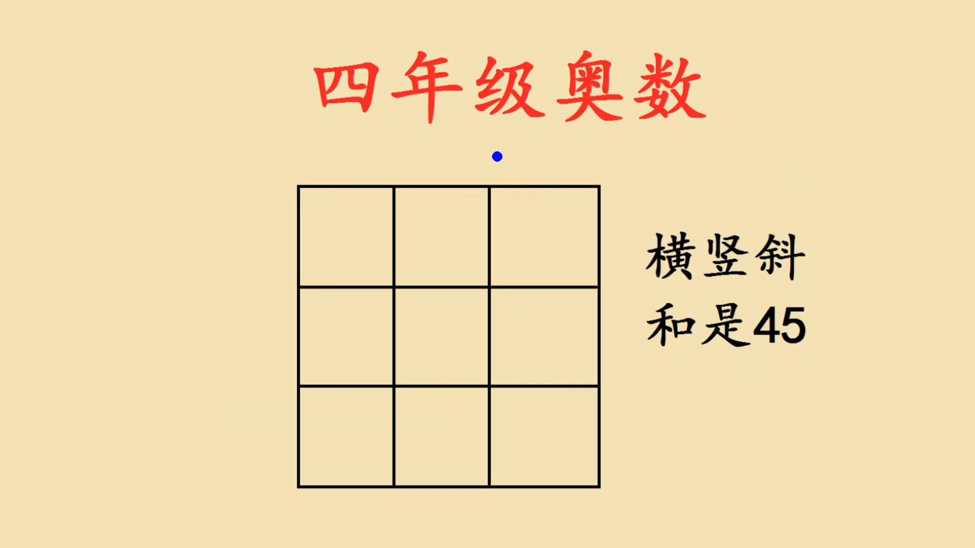 三阶幻方3x3图片