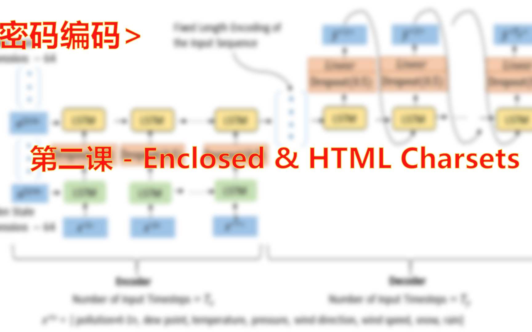 第二课  Enclosed & HTML Charsets哔哩哔哩bilibili