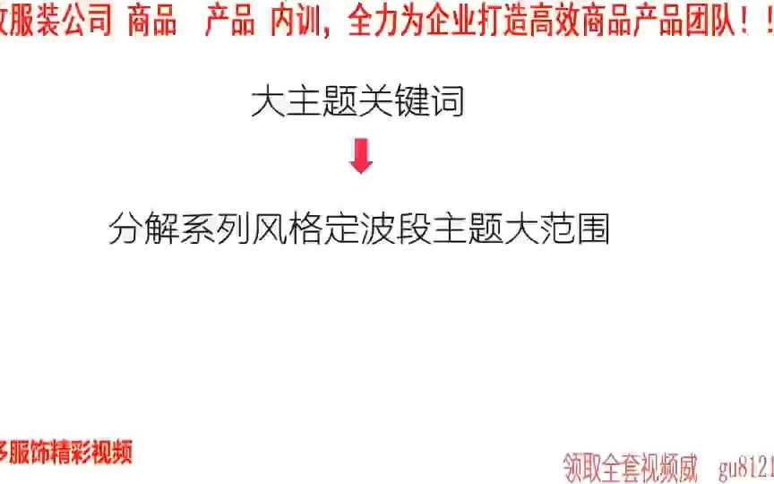 服饰大商品企划怎样做主题企划4哔哩哔哩bilibili