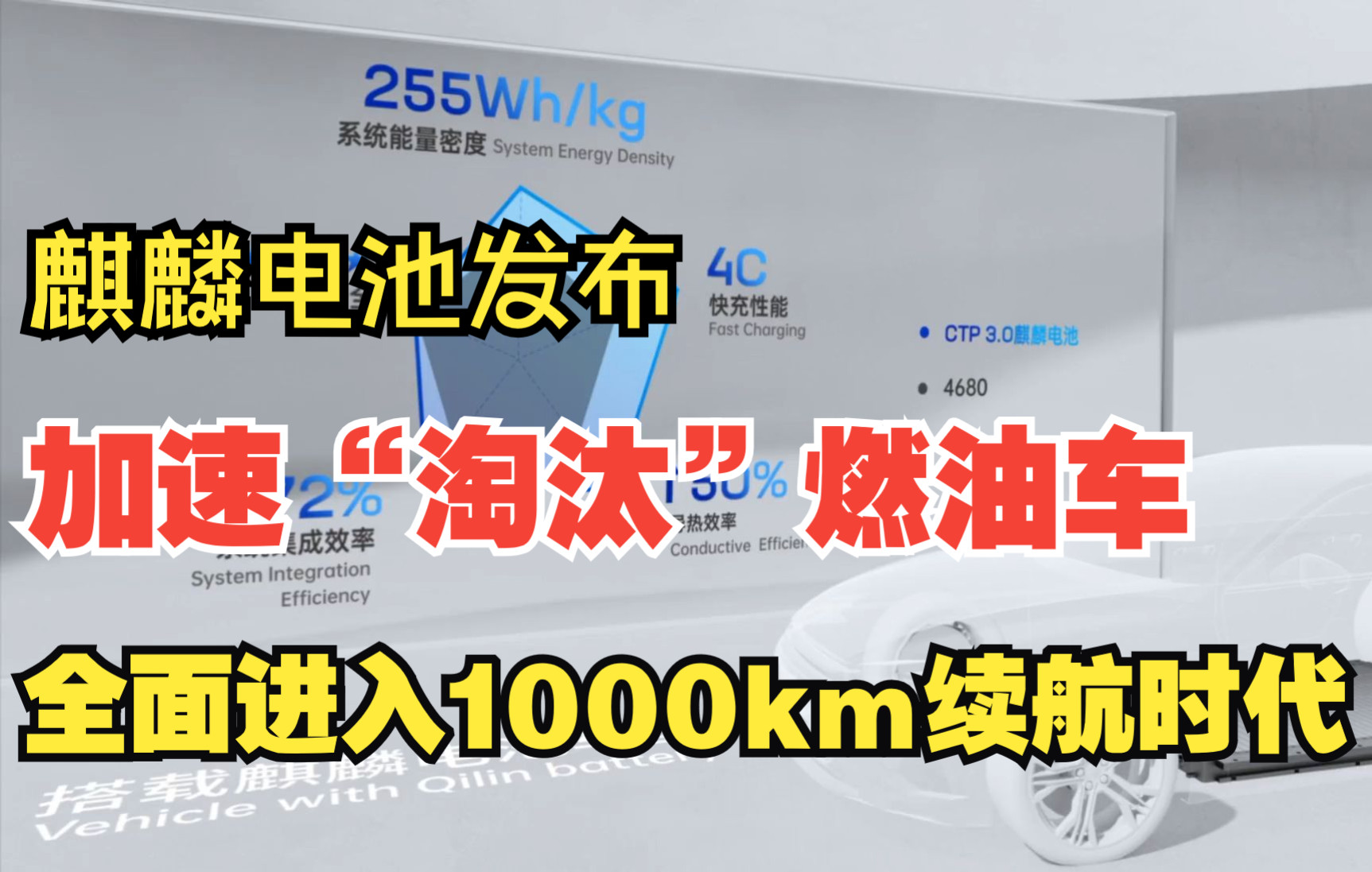 [图]宁德时代正式发布麒麟电池，电动汽车进入1000km续航时代