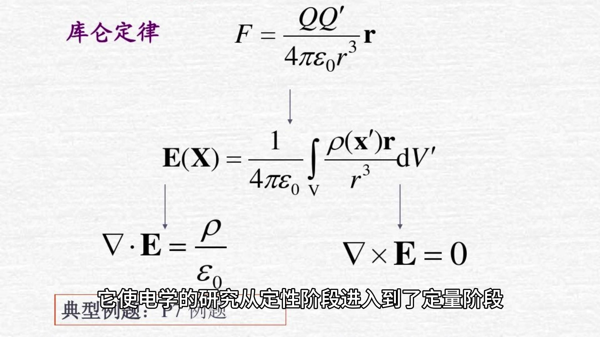 库仑物理学家图片