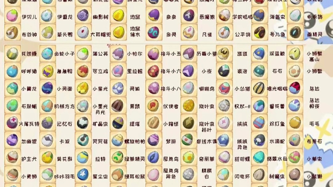 洛克王国世界精灵蛋全览