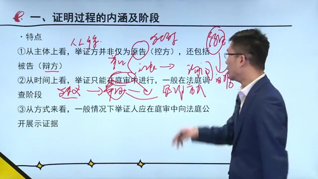 [图]00229证据法学 第九章证明过程 第一节证明过程概述