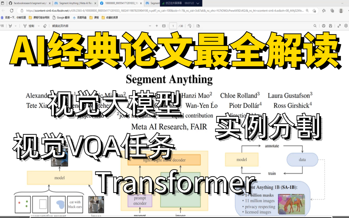 强的离谱!AI超全面经典论文详细解读,迪哥带你彻底读懂论文,涵盖大模型、图像分割、视觉VQA、计算机视觉等论文方向!哔哩哔哩bilibili
