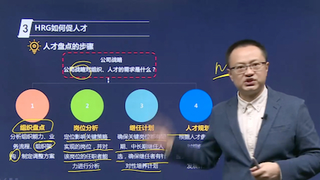 HRBP怎样做人才盘点,又是如何做关键岗位分析及备选计划的呢?哔哩哔哩bilibili