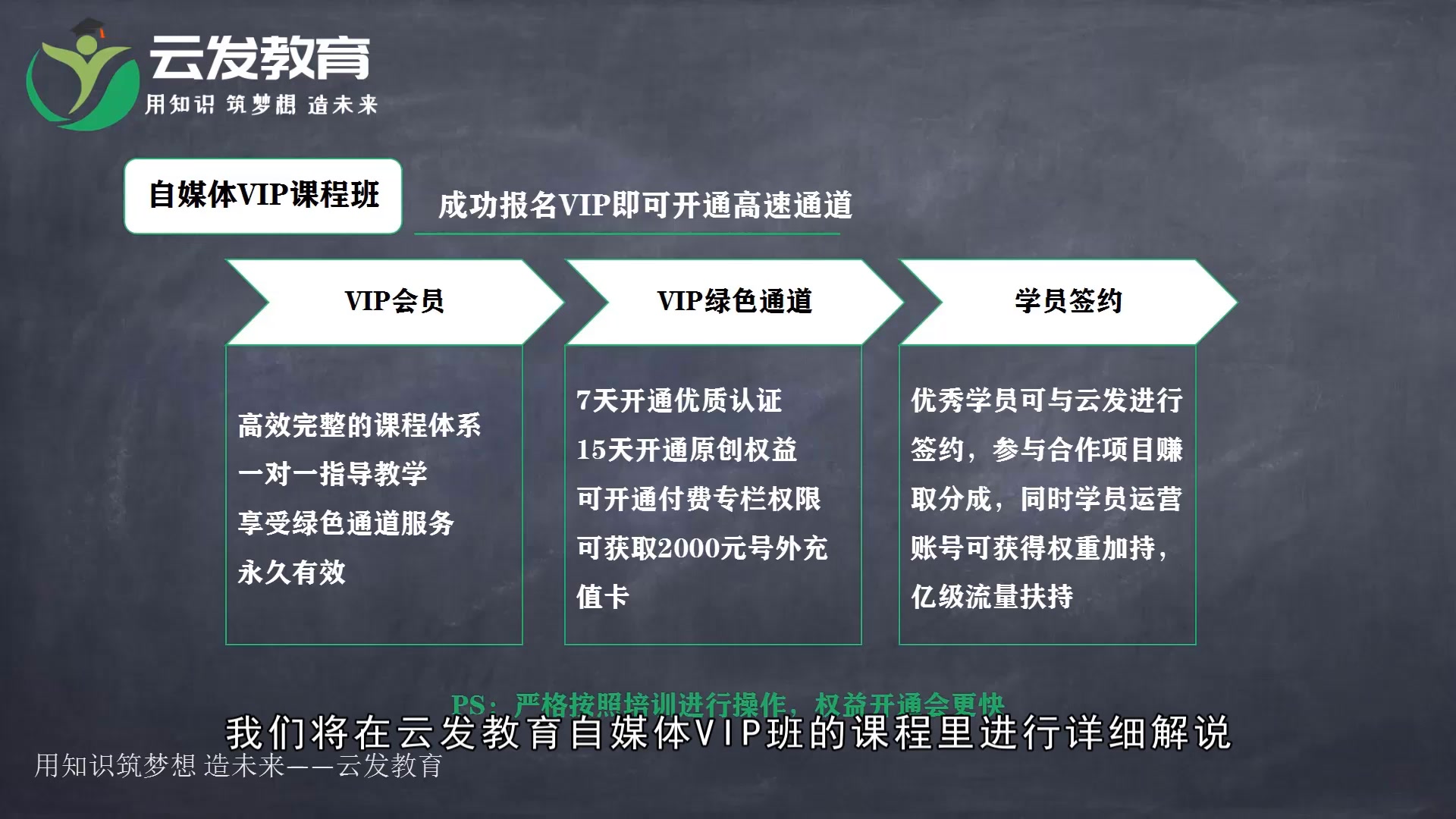 5分钟了解新手做自媒体从哪开始运营入门教程哔哩哔哩bilibili