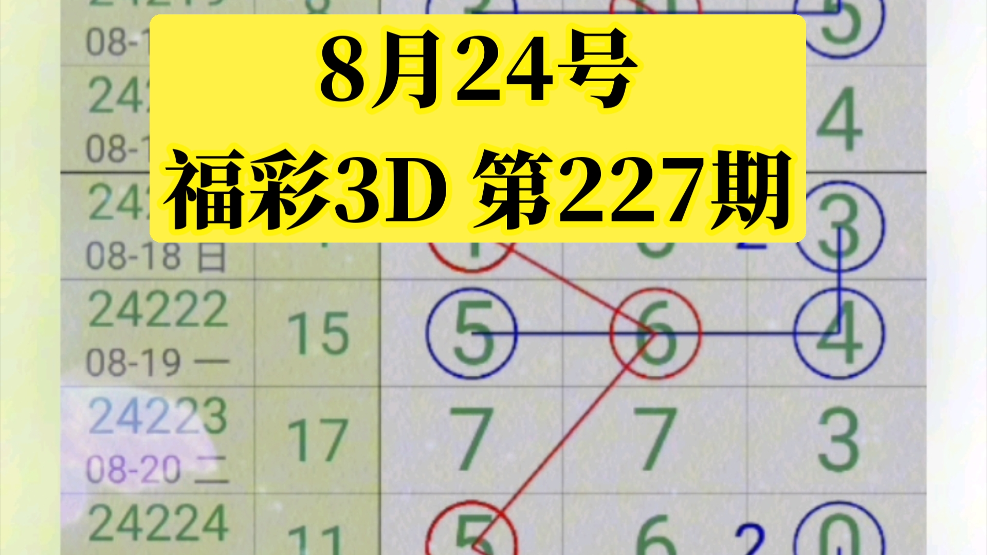 [图]福彩3D 第227期 走势预测分析