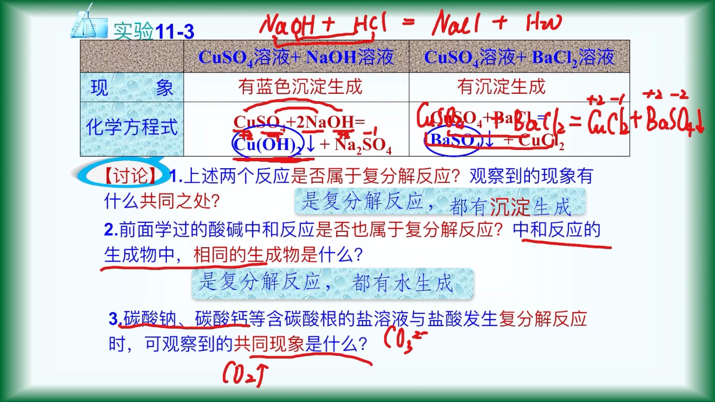 [图]20220123生活中常见的盐第二课时