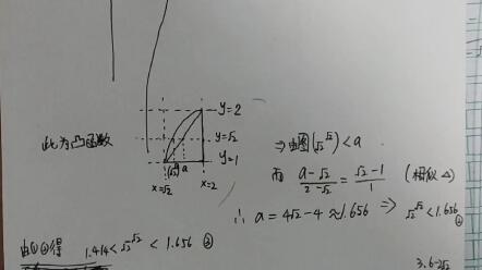 对于根号2的根号次小数点后第一位的解答 图像法 哔哩哔哩