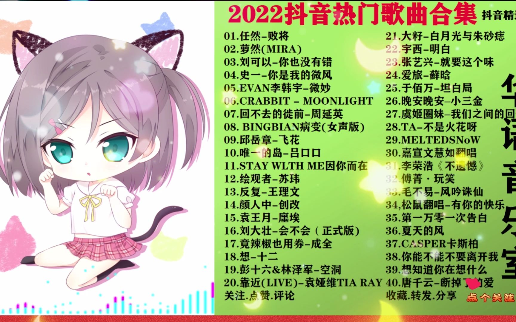 [图]2022年超好听的40首网络流行歌曲，首首值得收藏，太好听了