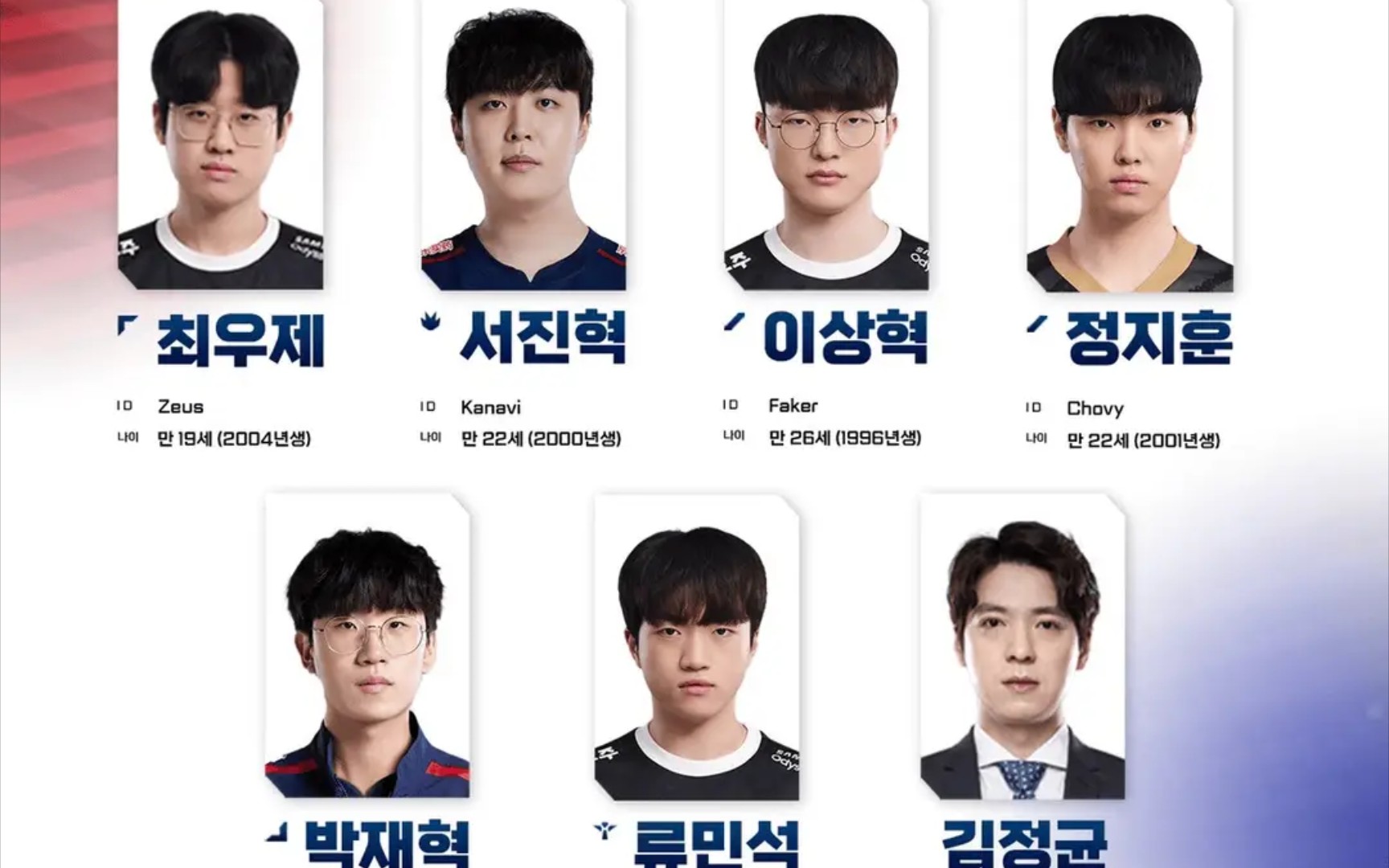 当亚运会lol韩国队阵容公布后,虎扑现状