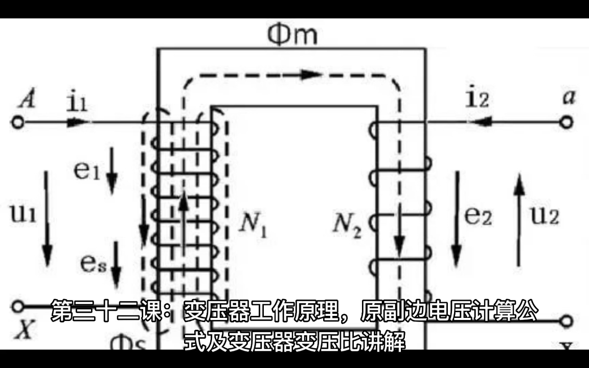 电工学 学电工 第三十二课:变压器工作原理、原副边电压计算公式及变压器变压比讲解哔哩哔哩bilibili