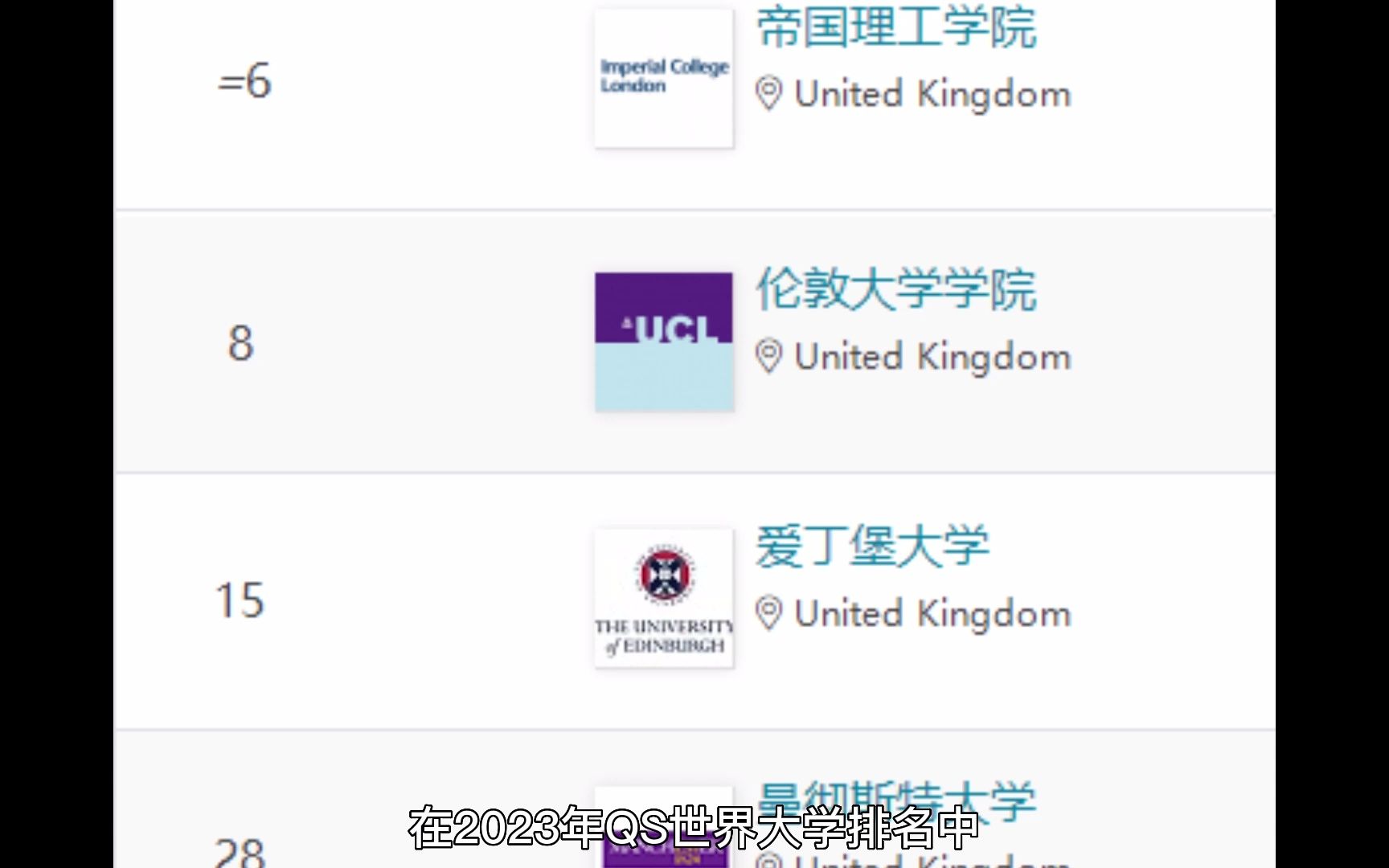 TOP100英国大学,近5年排名趋势!优势专业速览哔哩哔哩bilibili