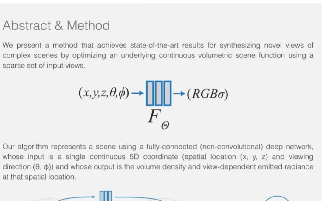 NeRF: Representing Scenes as Neural Radiance Fields for View Synthesis 论文代码分享哔哩哔哩bilibili