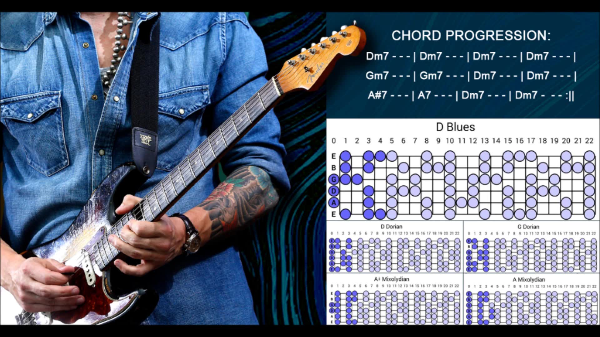 【乐句】放克布鲁斯吉他风格,在dm7下即兴-附和弦进行与音阶图
