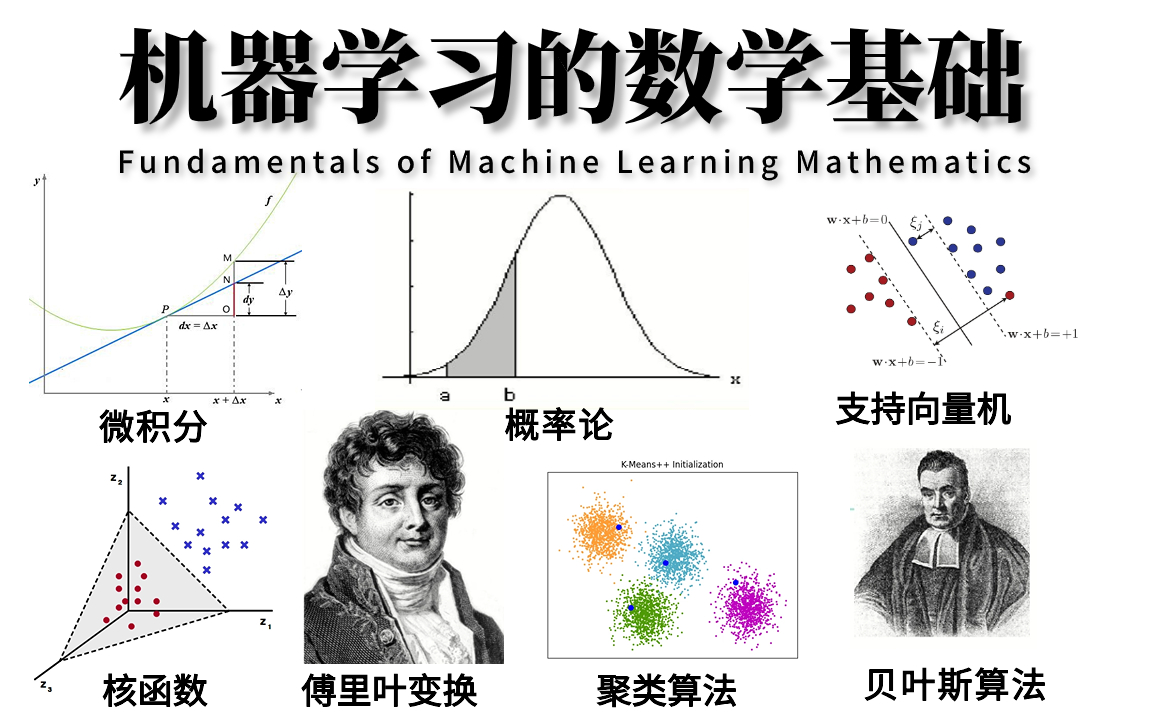 [图]目前B站最完整系统的【机器学习-数学基础从入门到进阶】全套课程分享，线性代数、概率论、微积分、决策树算法、机器学习数学基础