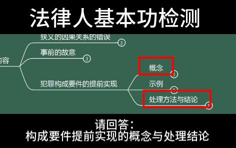 【刑法知识点】构成要件提前实现的概念与处理结论哔哩哔哩bilibili