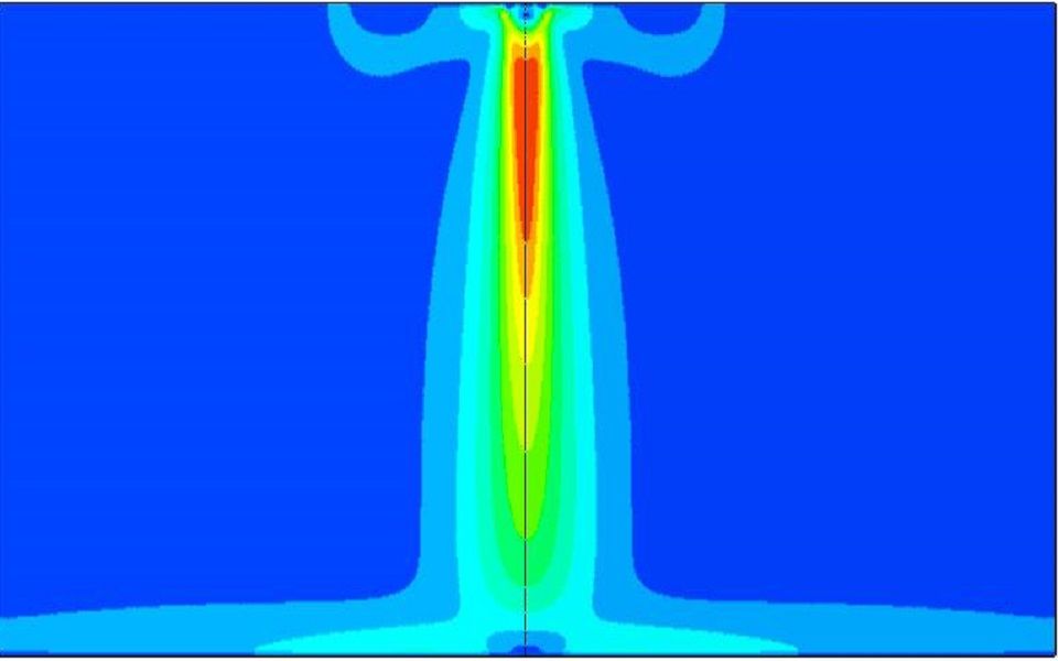 ansys fluent直流电弧炉电弧等离子体射流的数值模拟哔哩哔哩bilibili