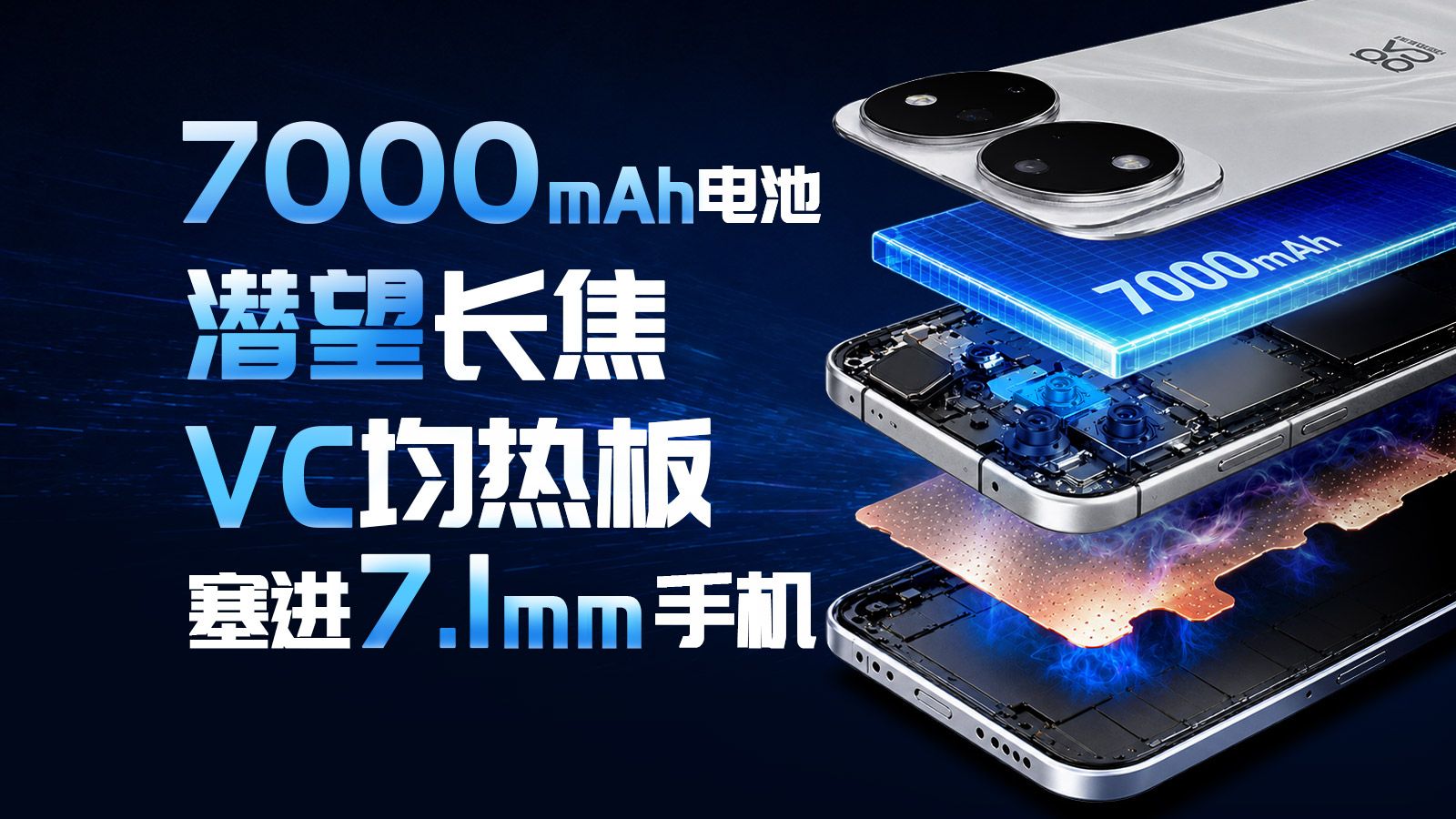 如何把7000mAh电池、潜望长焦和VC均热板,一起塞进7.1mm的手机里?