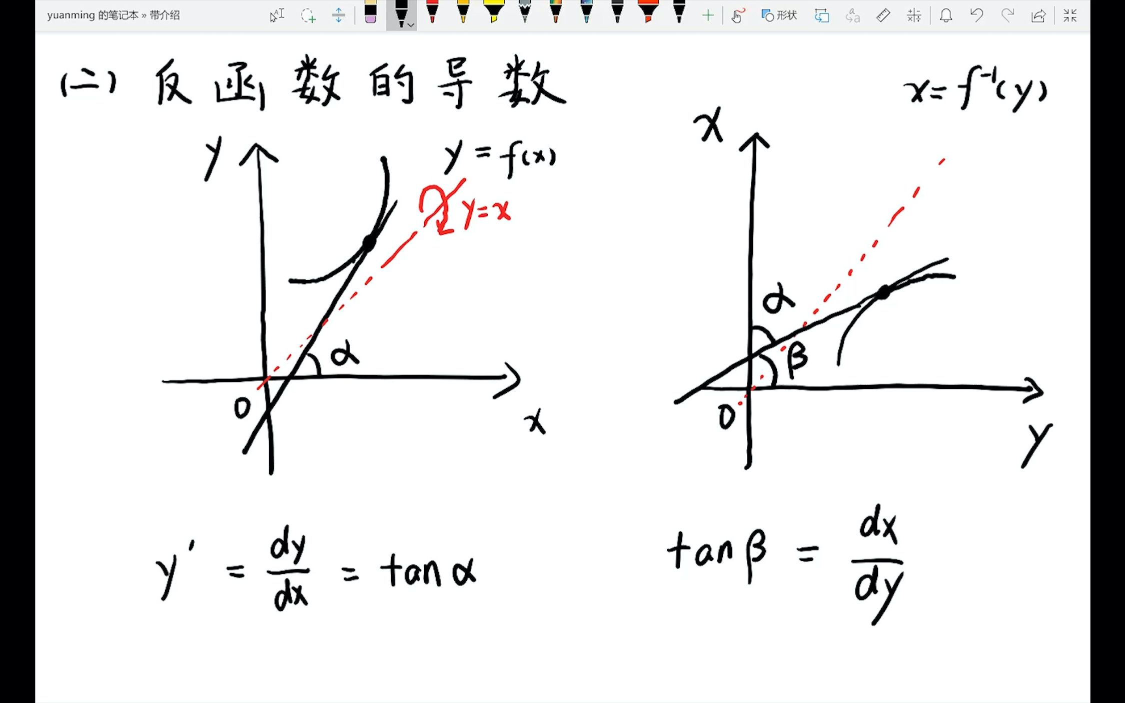 sinx和arc sinx互为反函数吗?你真的了解什么是反函数,如何对反函数求导吗?!哔哩哔哩bilibili