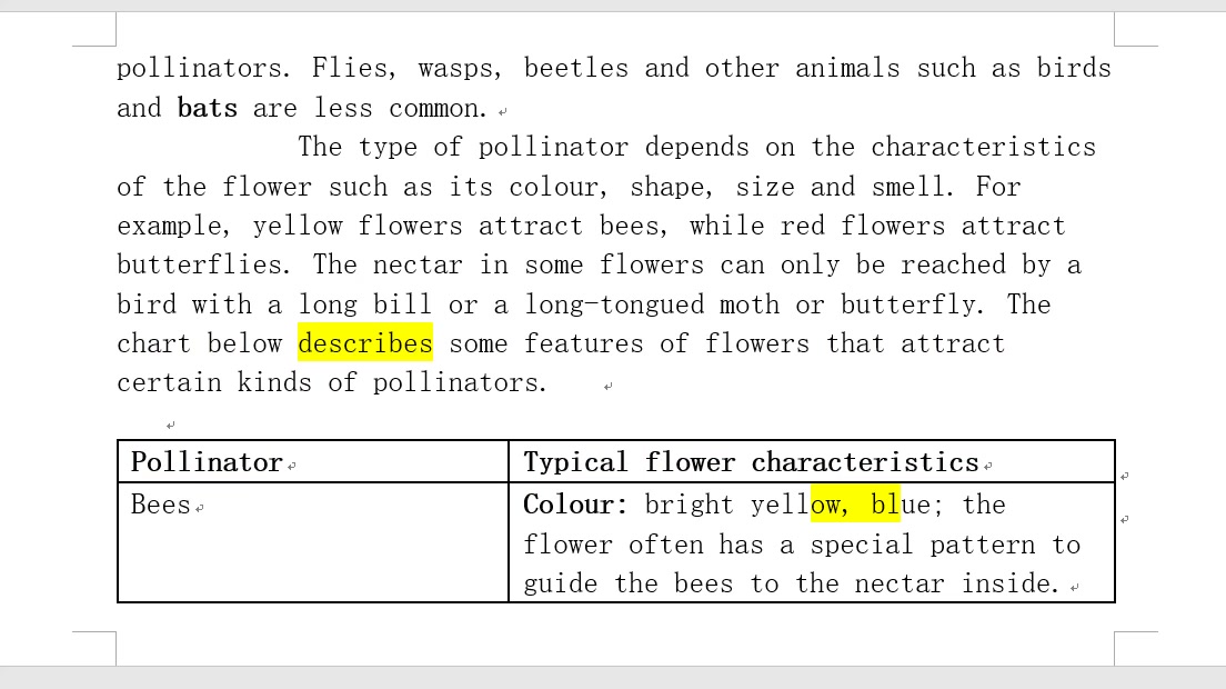 高中英语选修9 Unit4 Their Animail Pollinators 花朵及其动物传媒哔哩哔哩bilibili