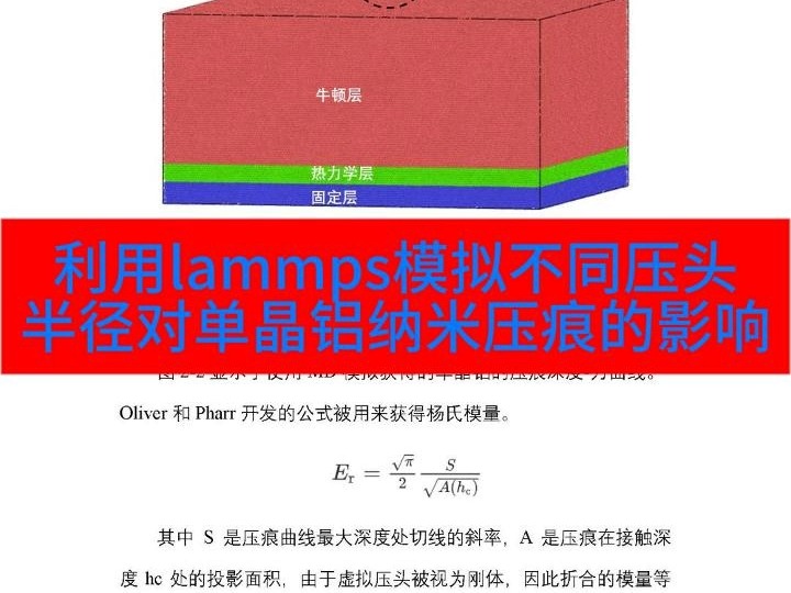 利用lammps模拟不同压头半径对单晶铝纳米压痕的影响哔哩哔哩bilibili