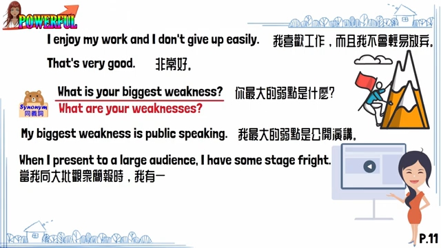 实用商务英语: 工作面试英文 | Job Interview in Englis哔哩哔哩bilibili