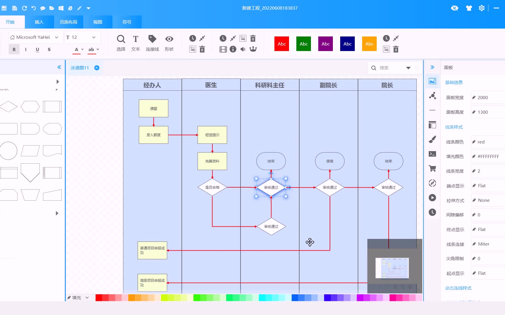 【WPFDiagram示例】泳道图哔哩哔哩bilibili