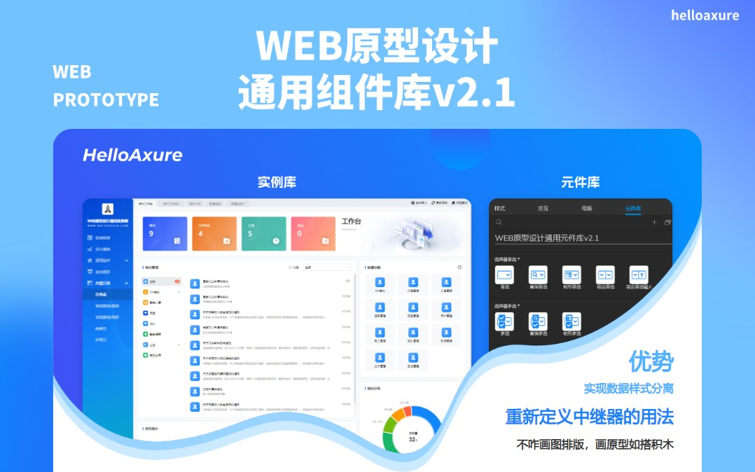 中后台管理系统 | 交互设计 | WEB原型设计通用组件库v2.1【Axure原型设计】哔哩哔哩bilibili