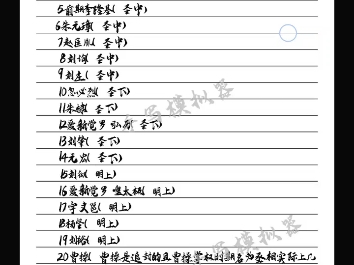 皇帝排行榜top20(无指标,个人向)哔哩哔哩bilibili