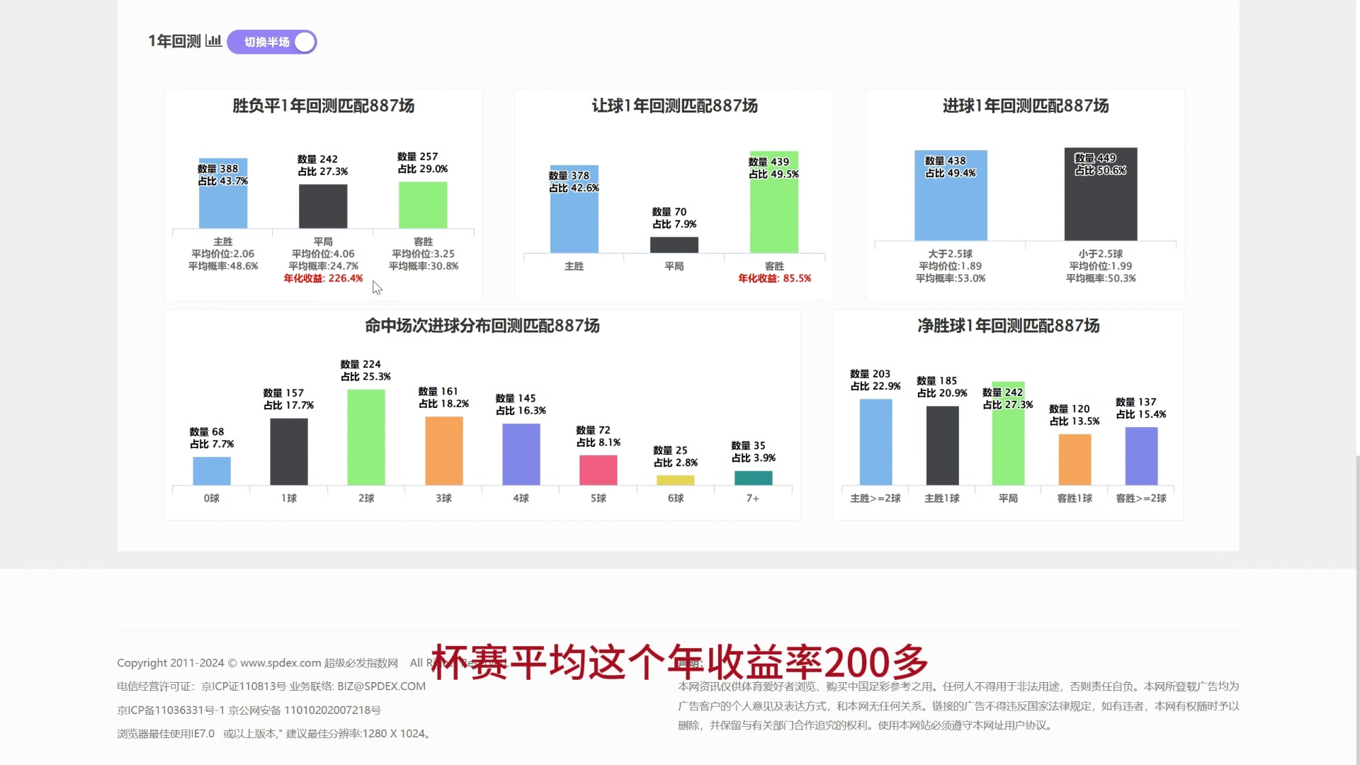 【必发黄帝7.25】首发视频,来日方长!哔哩哔哩bilibili