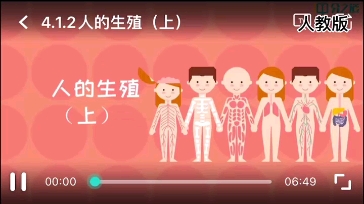 七年级下册 生物 人的生殖哔哩哔哩bilibili