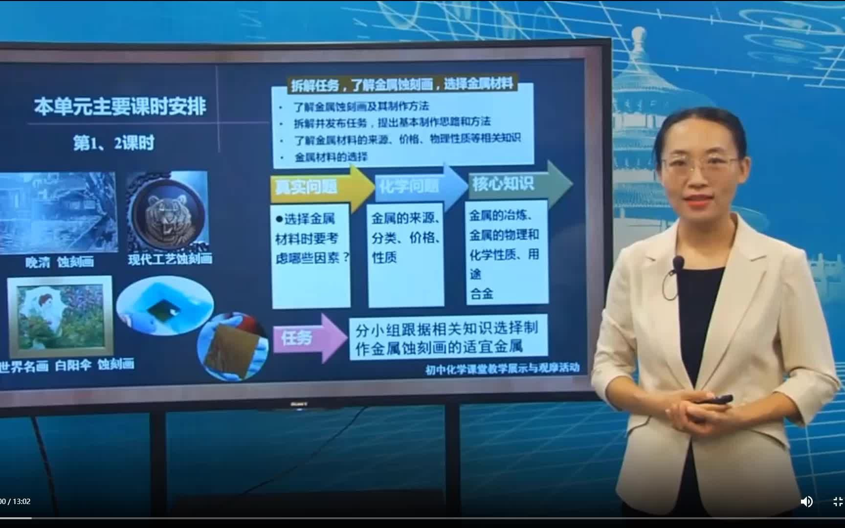 中国教育学会2021年度课堂教学展示与观摩活动项目化学习之金属蚀刻哔哩哔哩bilibili