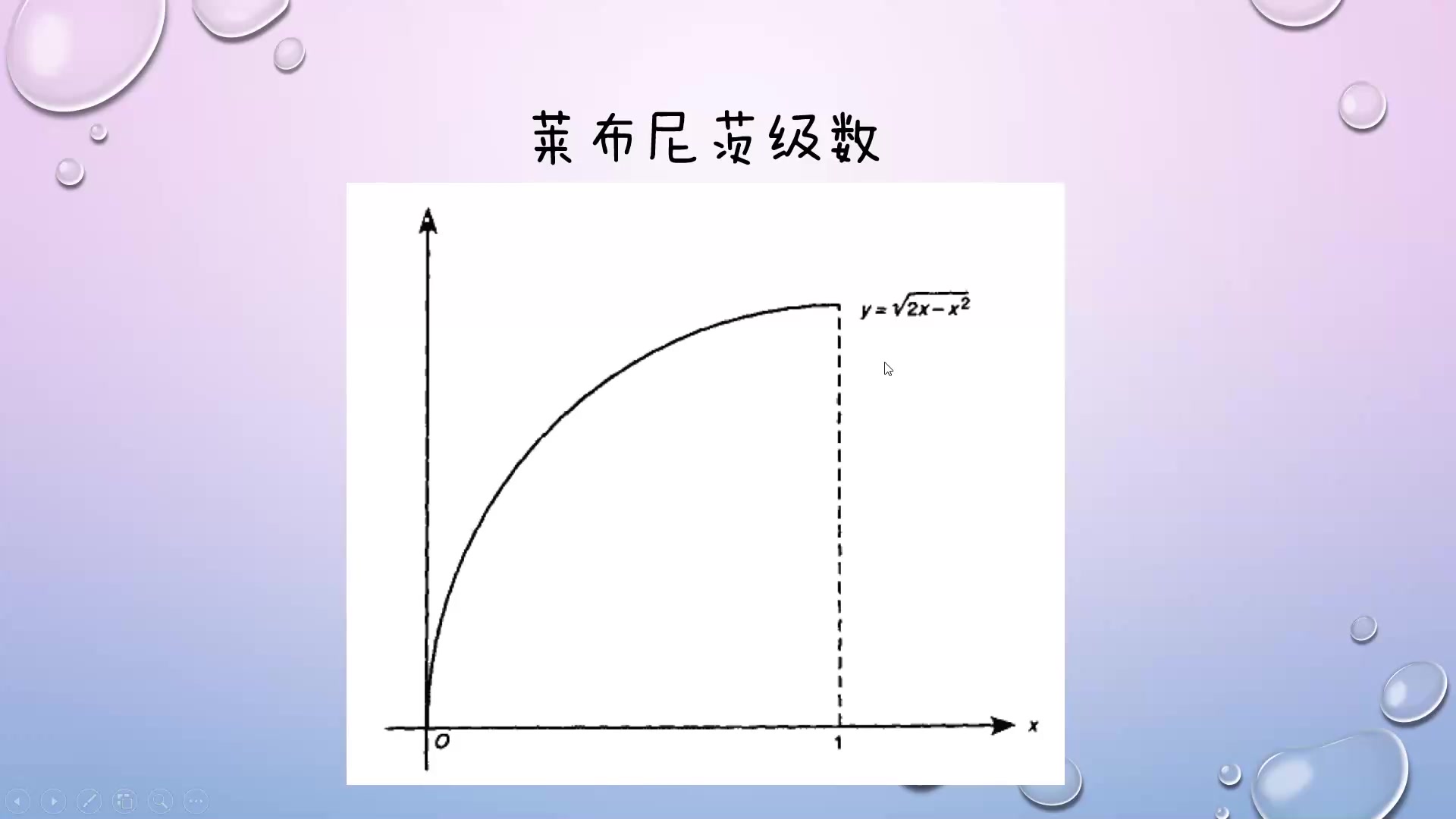 [图]【微积分的历程】莱布尼茨级数