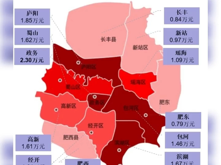 合肥最新各区域二手房成交均价排行(2024年10月).哔哩哔哩bilibili