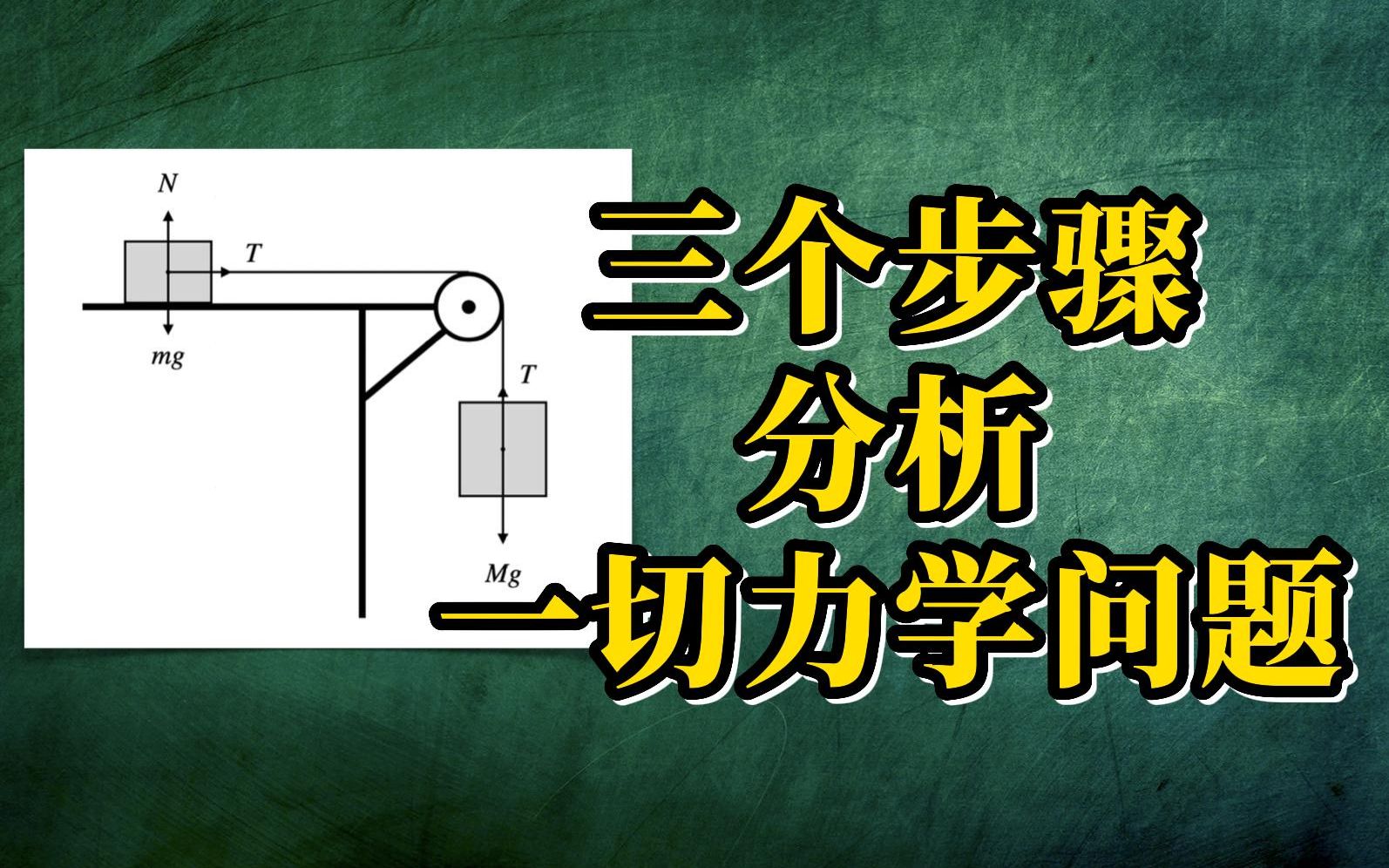 【AP物理】靠这三个步骤分析一切力学问题哔哩哔哩bilibili