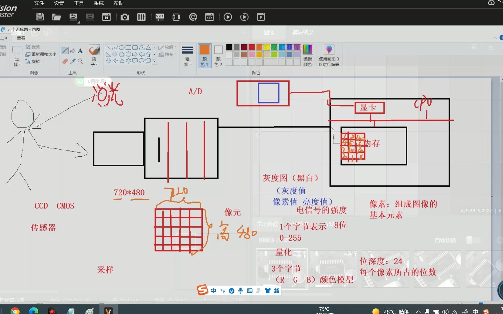 海康VM软件模板匹配基于灰度匹配的原理和本质02哔哩哔哩bilibili