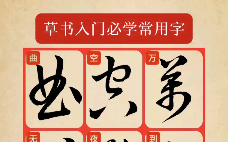 草書入門必學常用字