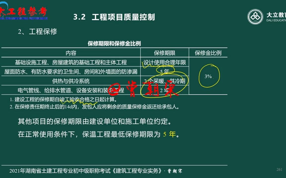 建筑工程《专业实务》11 项目质量控制 2哔哩哔哩bilibili