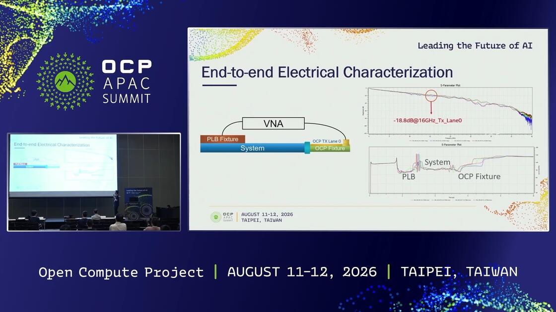 Ensuring PCIe Compliance for OCP Extension Cards_ Electrical Design and ...