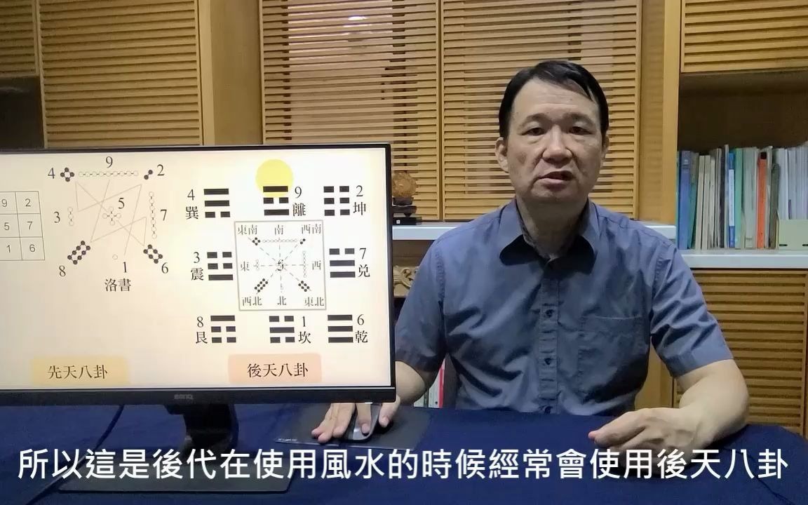 [图]易经简单说第二讲3/9：先天后天八卦卦序